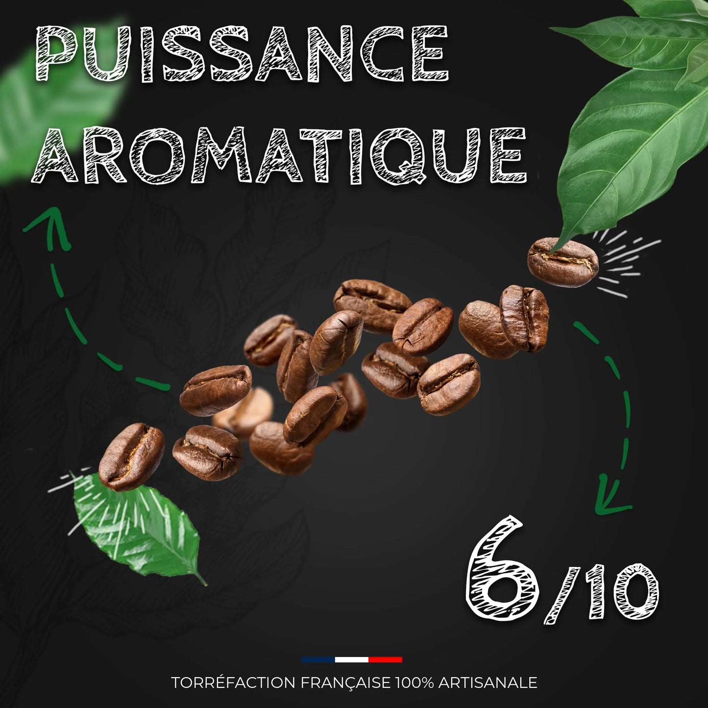 Café Kenya AA - 100% Arabica - Torréfaction Médium Ti Cafew